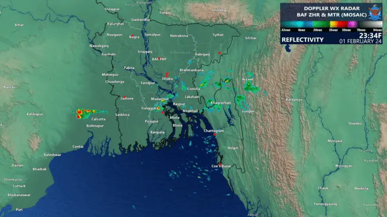 Read more about the article দৈনিক আবহাওয়া বার্তা | তারিখ : ২ রা ফেব্রুয়ারী ২০২৪